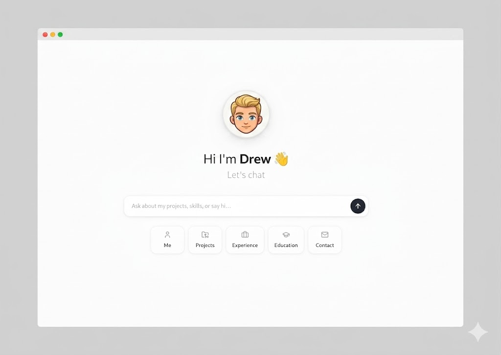 Portfolio template preview 2